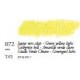 Sennelier: Pastel al oleo  Amarillo verde claro
