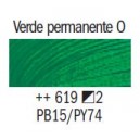 OLEO GOGH 60 ML. VERDE PERM.OSC.