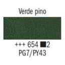 OLEO GOGH 60 ML. VERDE PINO